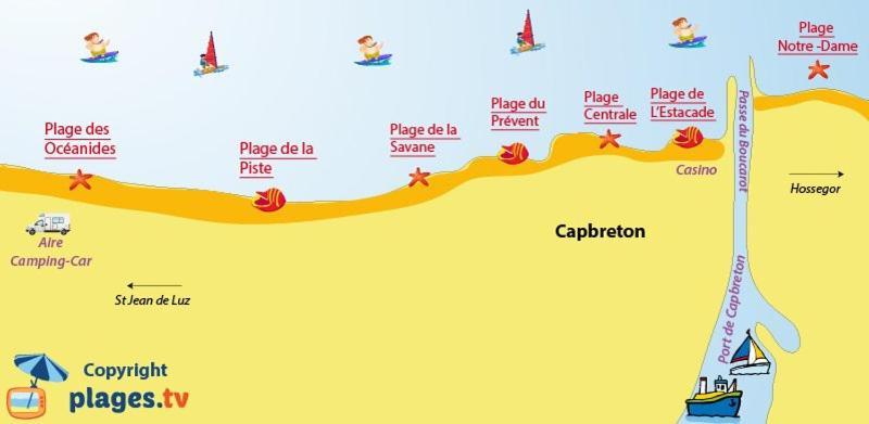 Superbe T3, Havre De Paix, Entre Plage Et Village Capbreton Kültér fotó